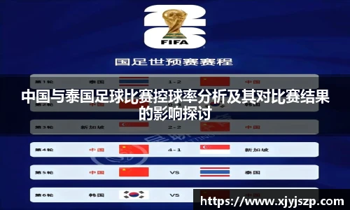 中国与泰国足球比赛控球率分析及其对比赛结果的影响探讨