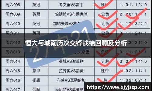 恒大与城南历次交锋战绩回顾及分析